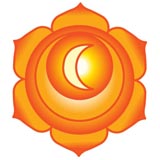 Seven chakras